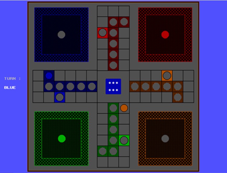 Ludo Game Project Screenshot showing game interface